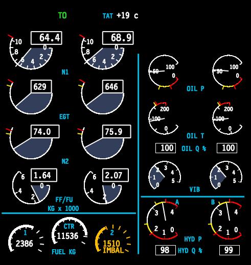 Boeing 777 EICAS display showing engine and systems parameters